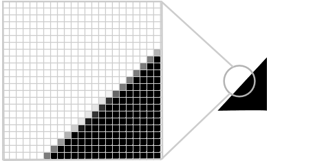A polygon with anti-aliasing